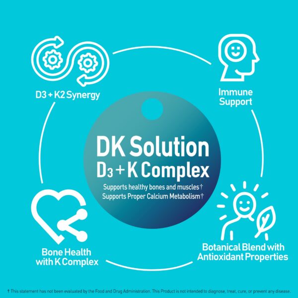 Etiqueta NANOWELL DK Solution en frascos