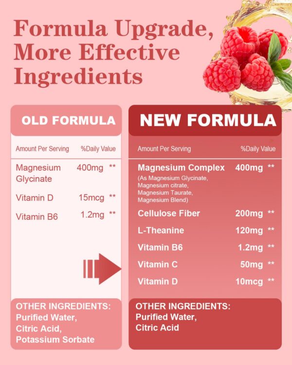 Gotero de magnesio líquido NaSeny