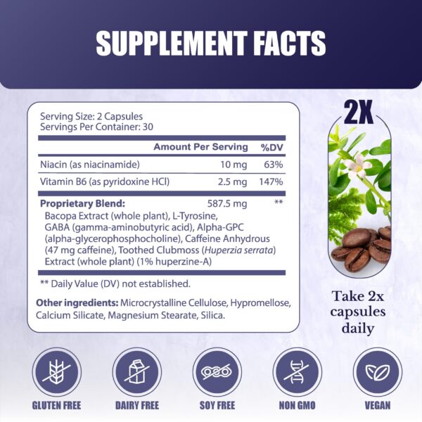 Etiqueta frontal de Cognilux ActiveSpan Nation Health MD