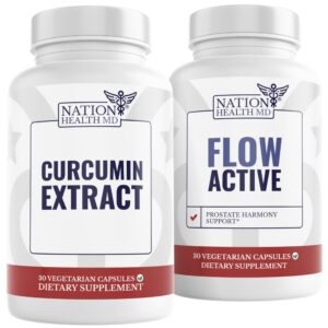 Frente del envase NATION HEALTH MD Extracto Curcumina Flow Active