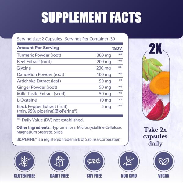 Etiqueta del producto Liver Renew