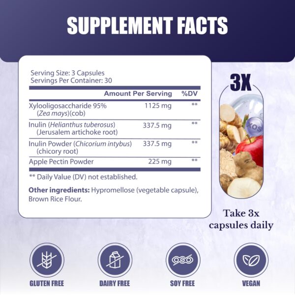 NATION HEALTH MD prebióticos para hombres y mujeres 90 cápsulas