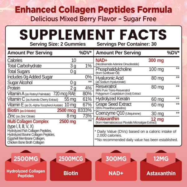 Frasco NATISLAND con etiqueta de colágeno liposomal