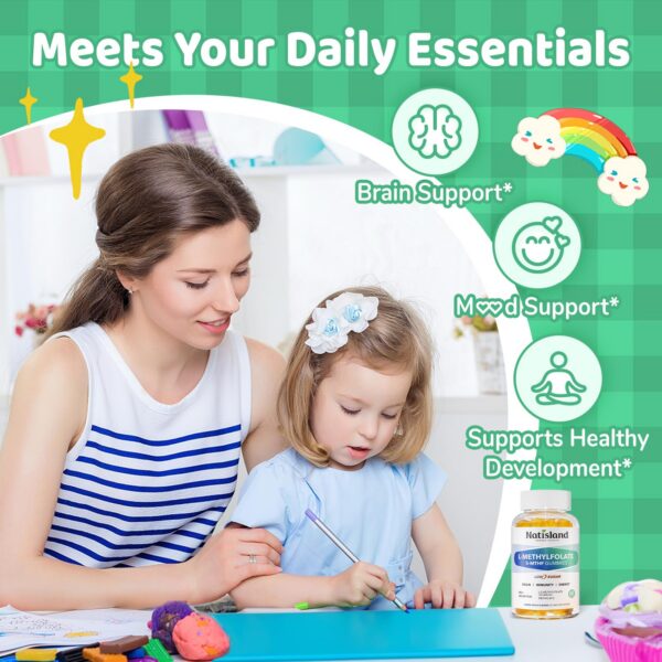 Frasco de L-Methylfolate gomitas con etiqueta