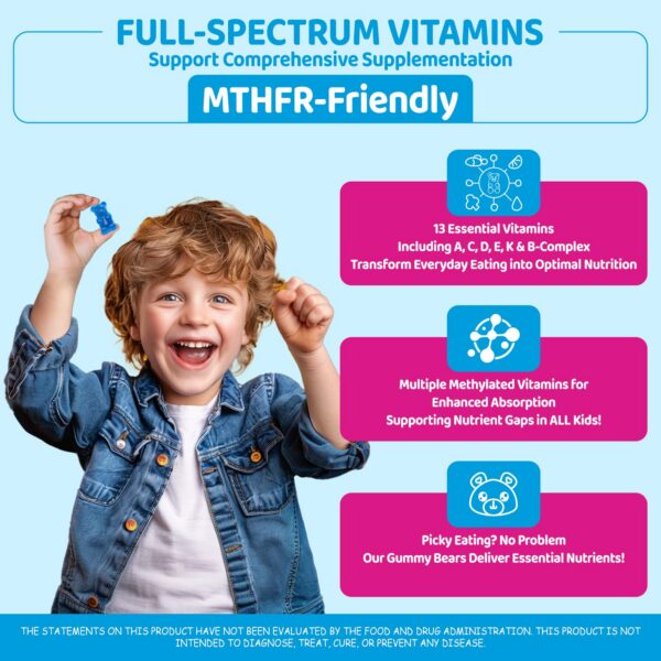 Version 1.0.0 Natisland packaging lateral gomitas metiladas