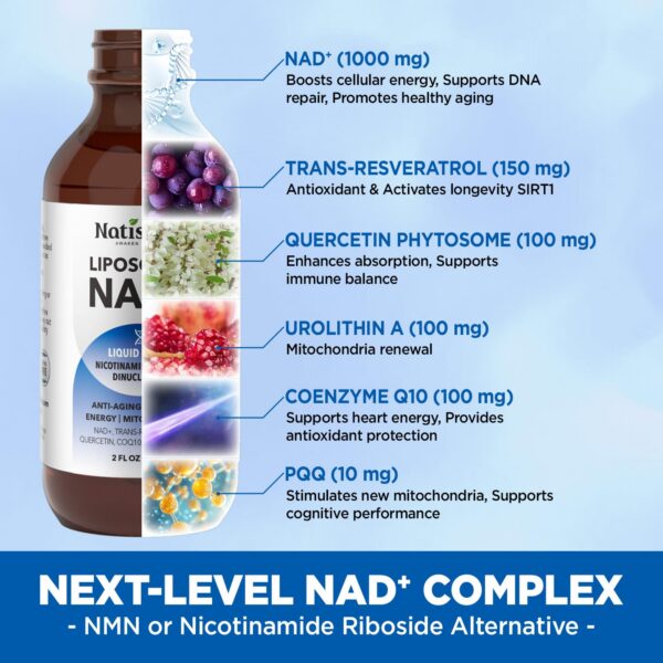 Detalle del gotero dispensador NAD liposomal