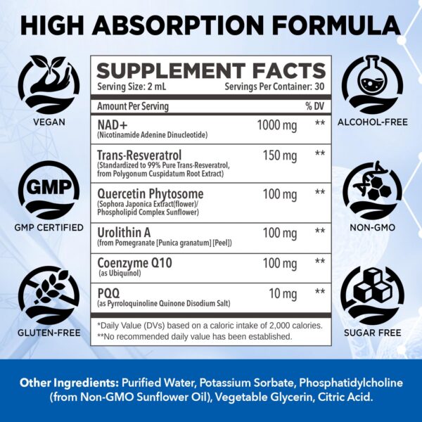 Etiqueta del producto NAD liposomal NATISLAND