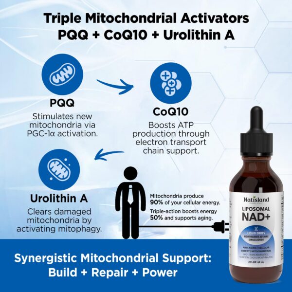 Version 1.0.0 Frasco NATISLAND NAD liposomal en primer plano