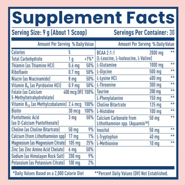 Detalle de sabor Mixed Berry