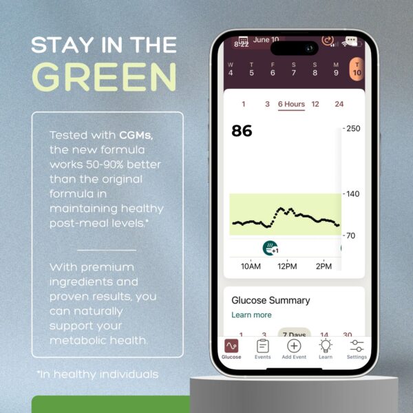 Etiqueta posterior de Natural Cure Labs Level Off glucosa