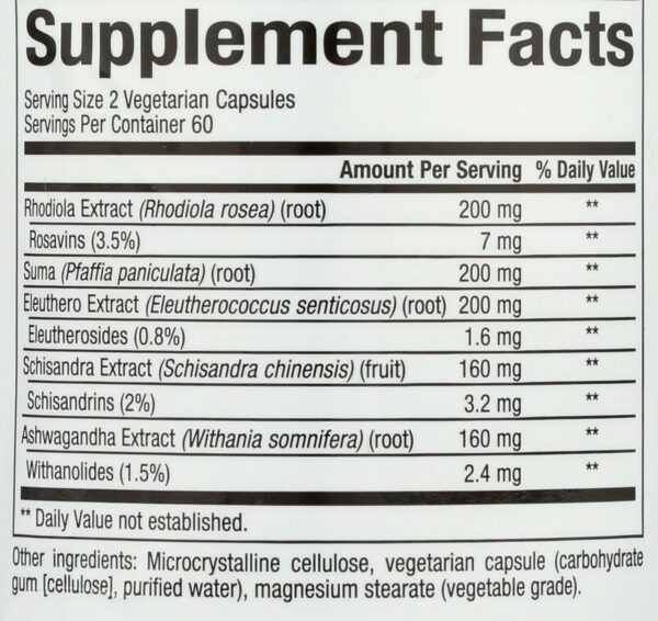 Etiqueta del producto AdrenaSense Natural Factors