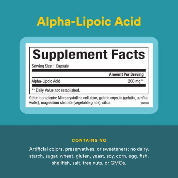 Etiqueta nutricional Alpha-lipoic acid