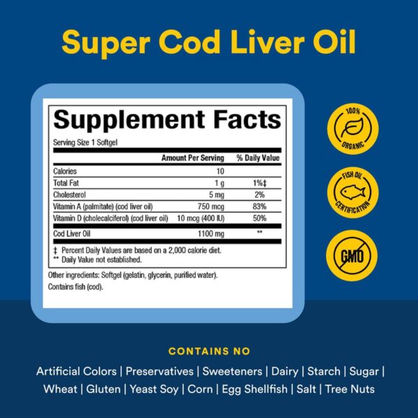 Natural Factors Cod Liver Oil cápsulas