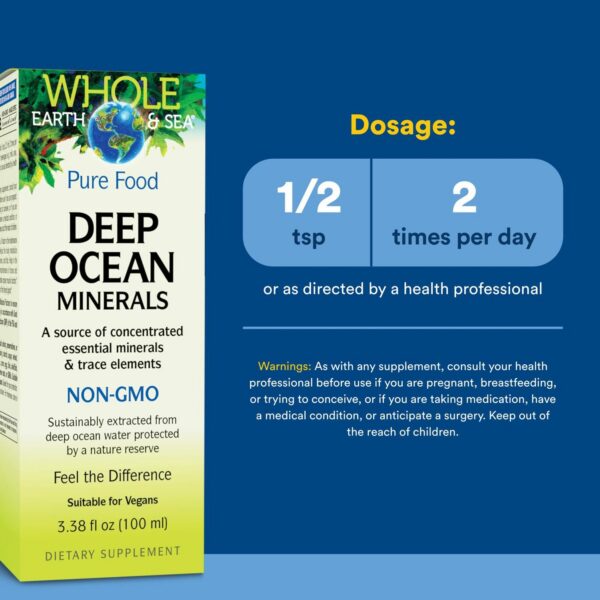 Contenido en polvo de Deep Ocean Minerals