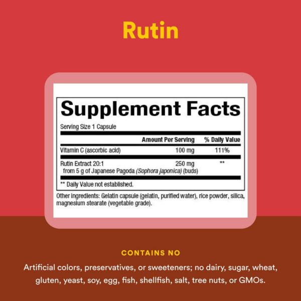 Interior del envase con cápsulas