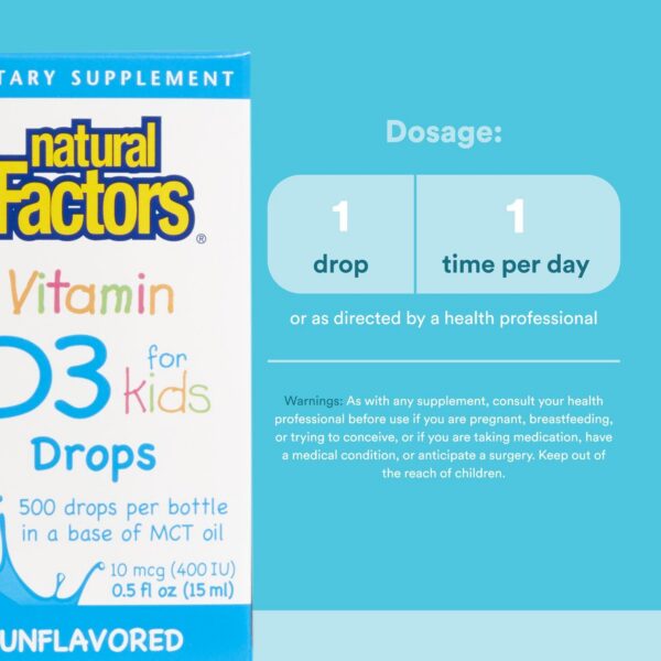 Version 1.0.0 Etiqueta frontal y gotero en frasco