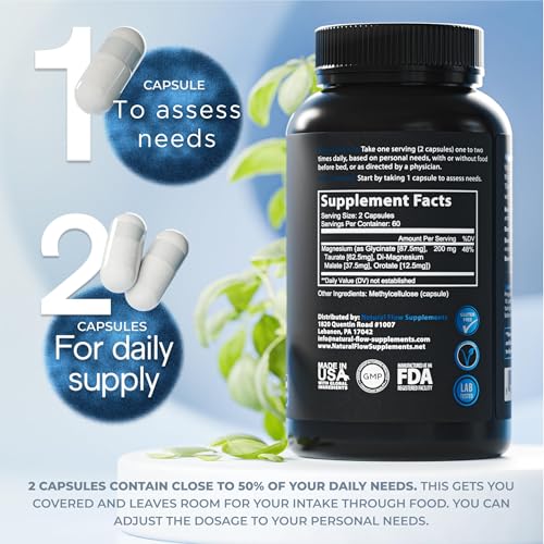 Magnesio 4X cápsulas detalle