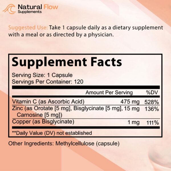 Cápsulas de zinc carnosina, bisglicinato y orotato