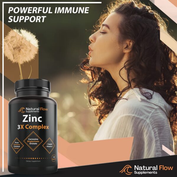 Etiqueta del zinc complex con cobre y vitamina C