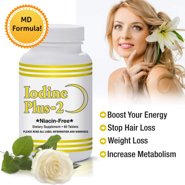 Vista del envase de Iodine Plus 2