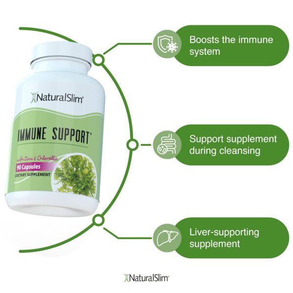 Tacitas de cápsulas NaturalSlim Candiseptic