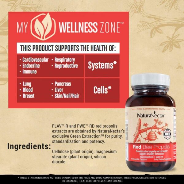 Frasco NaturaNectar Propolis Roja