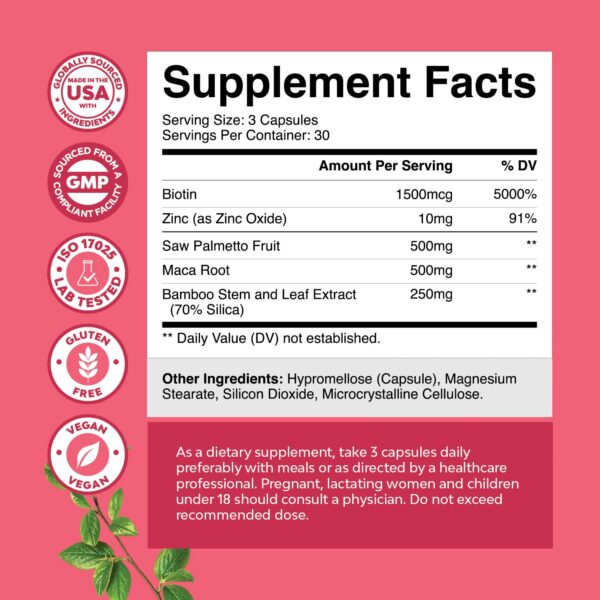 Etiqueta Saw Palmetto 500 mg