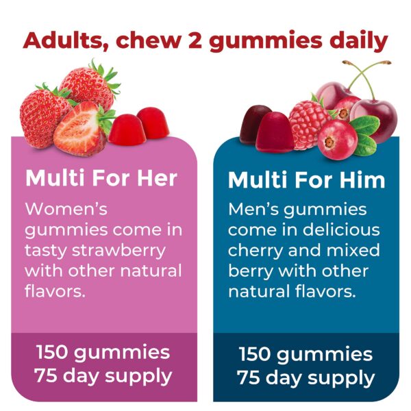 Gomitas dentro del frasco