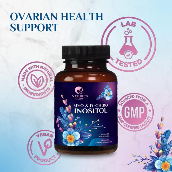 Cápsulas visibles dentro del frasco