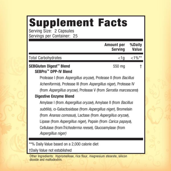 Etiqueta de enzimas proteolíticas