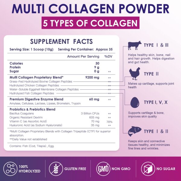 Etiqueta del suplemento Nature Target Collagen Powder