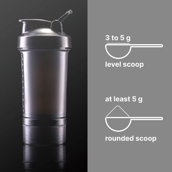 Version 1.0.0 Porciones y preparación de muestra