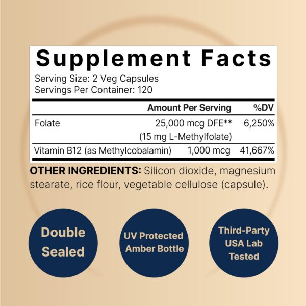 Etiqueta de NatureBell L-Methylfolate