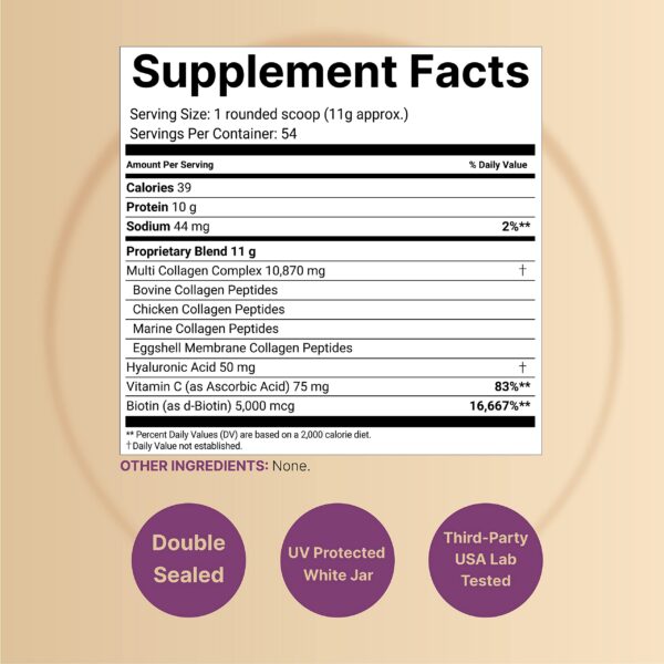 Etiqueta frontal de colageno multi