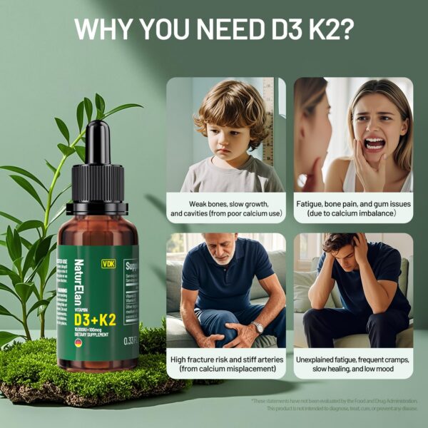 Version 1.0.0 Etiqueta frontal de NaturElan D3 K2 Drops