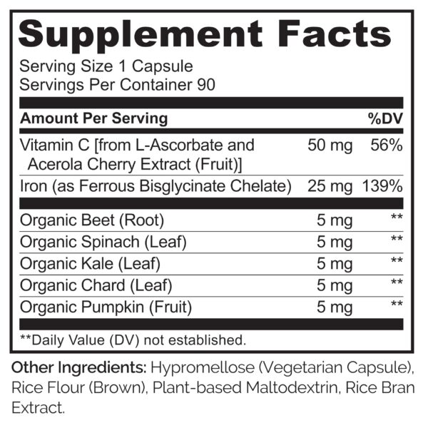 Version 1.0.0 Cápsulas de hierro y mezcla de alimentos
