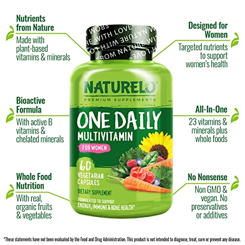 Version 1.0.0 Naturelo frasco de mujeres multivitaminas