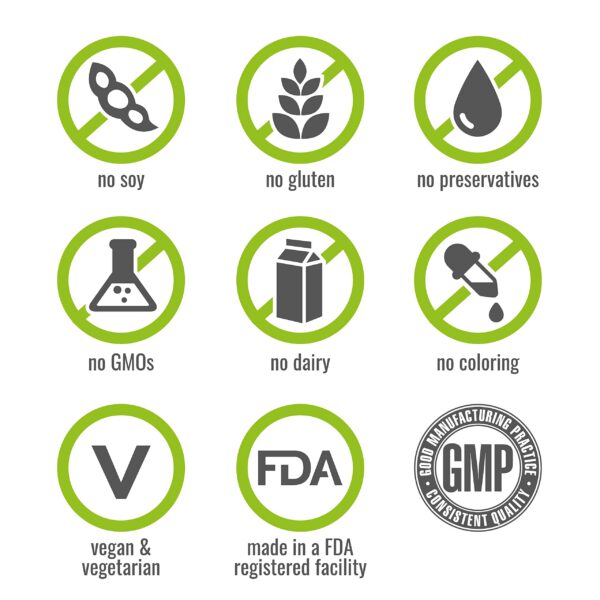 Version 1.0.0 NATURELO mezcla de ingredientes vegetales multivitamínico