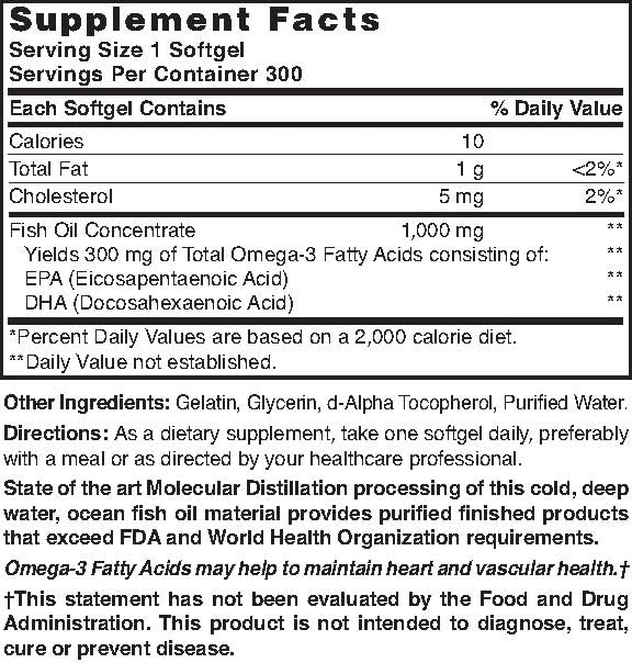 Close-up of omega-3 softgel capsules