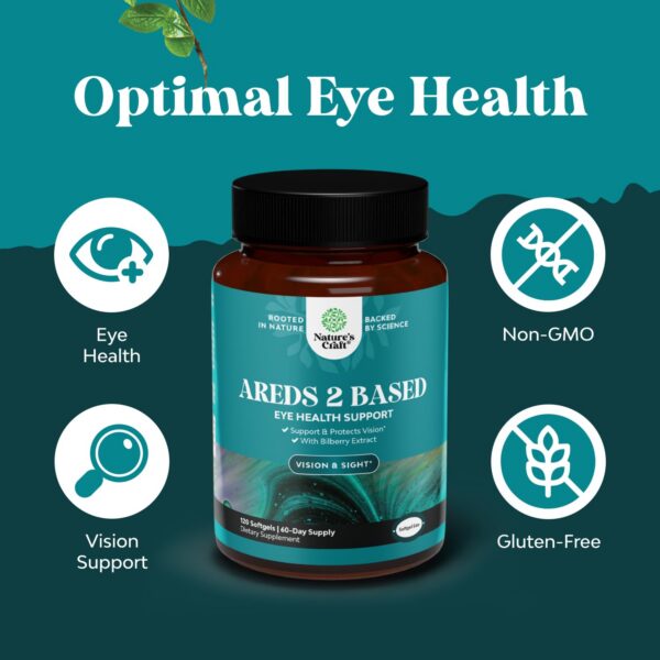 Version 1.0.0 Tabla de ingredientes AREDS 2