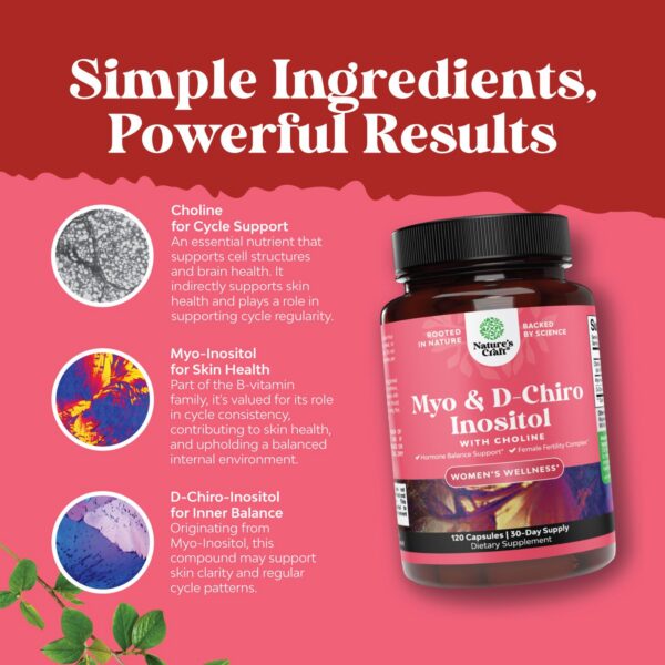 Caja exterior del producto Nature's Craft