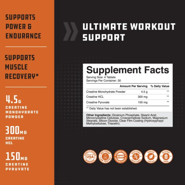 Presentación de tabletas de creatina Tri Phase