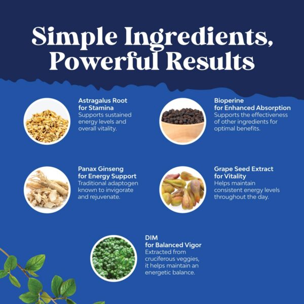 Herbal suplemento DIM y palmetto para hombres