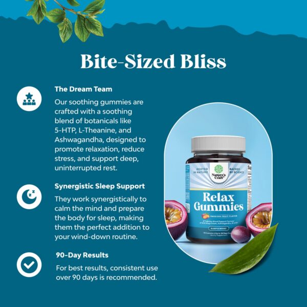 Gomitas calmantes en blíster