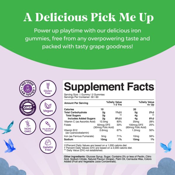 Gomitas rojas de hierro para niños