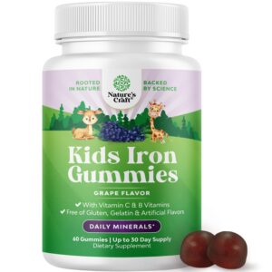 Frente del envase de gomitas de hierro para niños