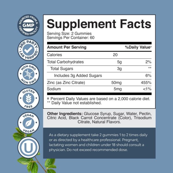 Etiqueta frontal del frasco gomitas zinc