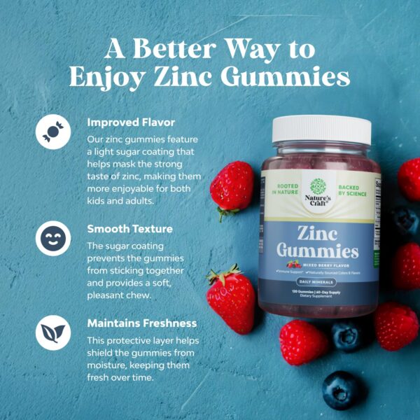 Frasco visto desde lateral de gomitas zinc