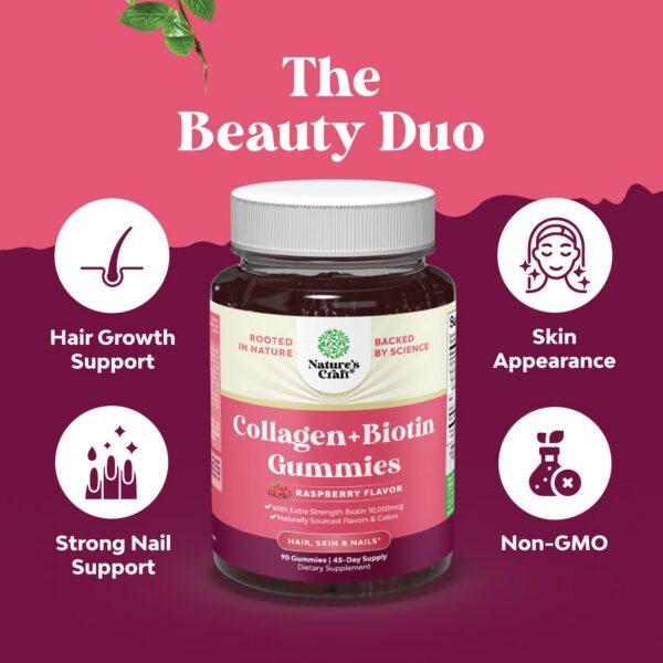 Version 1.0.0 Gomitas con colágeno marino para rutina de belleza