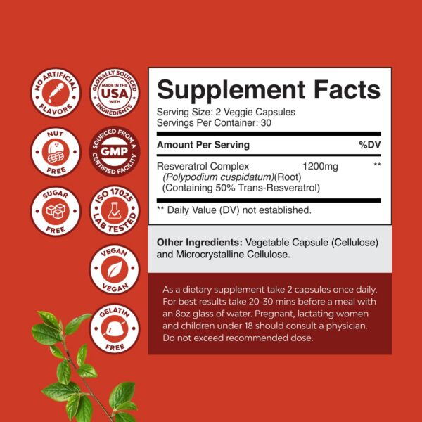 Version 1.0.0 Etiqueta del envase Resveratrol AMPK